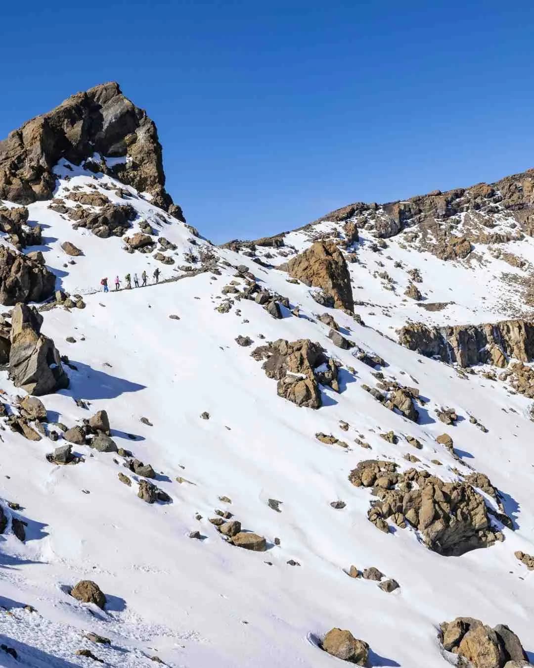 High Season (Jan–Mar & Jun–Dec)